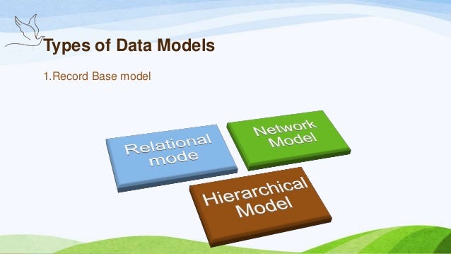 All data models in dbms
