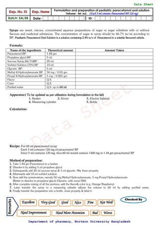 Data
Sheet
Excellent Very Good Good Nice Fine Not Well
Need Improvement Bad Worst
Need More Attention
Exp. No. 01 Exp. Name Formulation and preparation of pediatric paracetamol oral solution.
Volume- 60 mL (Each 5 ml contains Paracetamol BP 120 mg)
Batch: 5A/5B Date: D D M M Y Y Y Y ID: 0 5 1 6 0 1 0 1 2 5 3
Syrups are sweet, viscous, concentrated aqueous preparations of sugar or sugar substitute with or without
flavours and medicinal substances. The concentration of sugar in syrup should be 66.7% (w/w) according to
BP. Paediatric Paracetamol Oral Solution is a solution containing 2.4% w/v of Paracetamol in a suitable flavoured vehicle.
Formula:
Apparatus:( To be updated as per utilization during formulation in the lab)
1. Beaker 2. Stirrer 3. Electric balance
4. Measuring cylinder 5. Bottle
Calculation:
Recipe: For 60 ml paracetamol syrup
Each 5 ml contains 120 mg of paracetamol BP
Since 5 ml contains 120 mg, thus 60 ml would contain 1440 mg or 1.44 gm paracetamol BP
Method of preparation:
1. Take 1.44 gm Paracetamol in a beaker.
2. Dissolve it by adding 5 ml propylene glycol.
3. Subsequently add 20 ml sucrose syrup & 5 ml glycerin. Mix them properly.
4. Afterwards add 10 ml sorbitol solution.
5. Now add the preservatives; namely 50 mg Methyl Hydroxybenzoate, 5 mg Propyl Hydroxybenzoate
(Better to dissolve in propylene glycol/Glycerin, with some DW).
6. After complete mixing of all the portions, add the flavor& color (e.g. Orange/Raspberry)
7. Later transfer the syrup to a measuring cylinder adjusts the volume to 60 ml by adding purified water.
8. Finally transfer the preparation into a bottle, close properly & label it.
Name of the ingredients Theoretical amount Amount Taken
Paracetamol BP 1.44 gm
Propylene glycol BP 5 ml
Sucrose Syrup (66.7%)BP 20 ml
Sorbitol Solution (70%) BP 10 ml
Glycerin BP 5 ml
Methyl 4-Hydroxybenzoate BP 50 mg / 0.05 gm
Propyl 4-Hydroxybenzoate BP 5 mg / 0.005 gm
Flavor Q.S.
Color Q.S.
Purified water Q.S. up to 60 ml
Remarks
Checked By
Data Sheet
Department of pharmacy, Nortern University Bangladesh
 