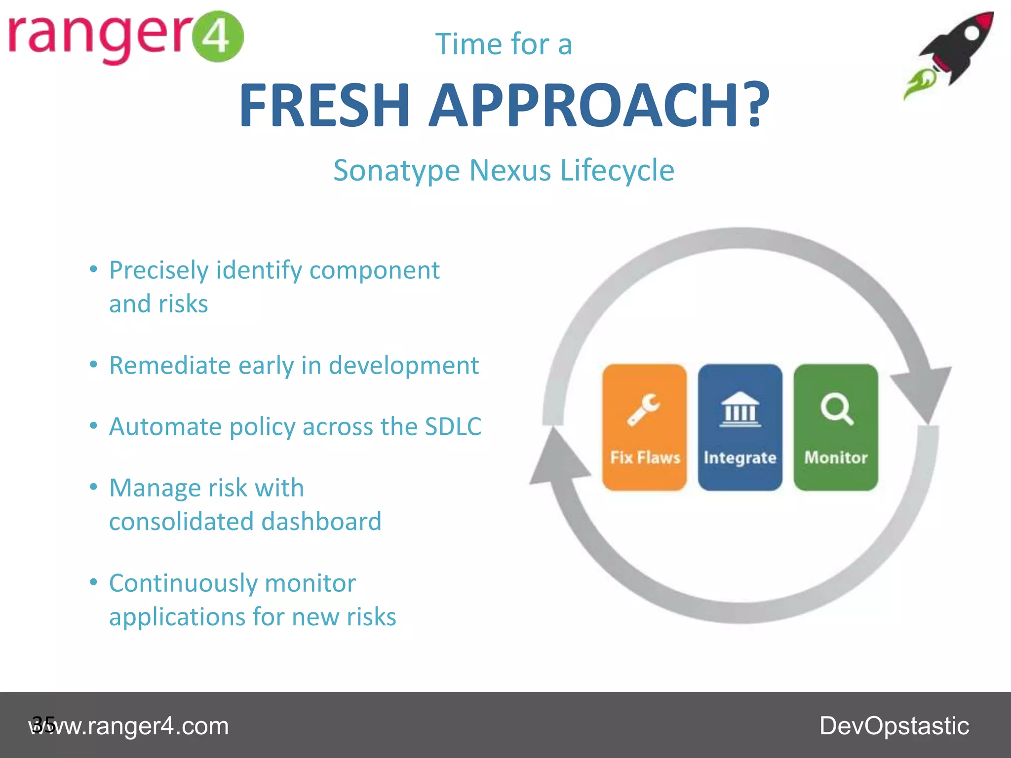 www.ranger4.com DevOpstastic
Time for a
FRESH APPROACH?
35
Sonatype Nexus Lifecycle
• Precisely identify component
and risks
• Remediate early in development
• Automate policy across the SDLC
• Manage risk with
consolidated dashboard
• Continuously monitor
applications for new risks
 