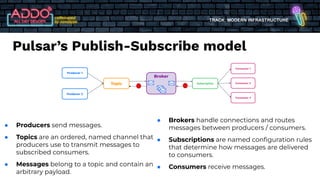TRACK: MODERN INFRASTRUCTURE
Pulsar’s Publish-Subscribe model
Broker
Subscription
Consumer 1
Consumer 2
Consumer 3
Topic
Producer 1
Producer 2
● Producers send messages.
● Topics are an ordered, named channel that
producers use to transmit messages to
subscribed consumers.
● Messages belong to a topic and contain an
arbitrary payload.
● Brokers handle connections and routes
messages between producers / consumers.
● Subscriptions are named conﬁguration rules
that determine how messages are delivered
to consumers.
● Consumers receive messages.
 