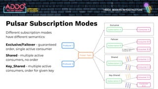 TRACK: MODERN INFRASTRUCTURE
Pulsar Subscription Modes
Different subscription modes
have different semantics:
Exclusive/Failover - guaranteed
order, single active consumer
Shared - multiple active
consumers, no order
Key_Shared - multiple active
consumers, order for given key
Producer 1
Producer 2
Pulsar Topic
Subscription D
Consumer D-1
Consumer
D-2
Key-Shared
<
K
1
,V
1
0
>
<
K
1
,V
1
1
>
<
K
1
,V
1
2
>
<
K
2
,V
2
0
>
<
K
2
,V
2
1
>
<
K
2
,V
2
2
>
Subscription C
Consumer C-1
Consumer C-2
Shared
<
K
1
,V
1
0
>
<
K
2
,V
2
1
>
<
K
1
,V
1
2
>
<
K
2
,V
2
0
>
<
K
1
,V
1
1
>
<
K
2
,V
2
2
>
Subscription A Consumer A
Exclusive
Subscription B
Consumer B-1
Consumer B-2
In case of failure in
Consumer B-1
Failover
 