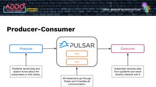 TRACK: MODERN INFRASTRUCTURE
Producer-Consumer
Producer Consumer
Publisher sends data and
doesn't know about the
subscribers or their status.
All interactions go through
Pulsar and it handles all
communication.
Subscriber receives data
from publisher and never
directly interacts with it
Topic
Topic
 