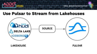 TRACK: MODERN INFRASTRUCTURE
Use Pulsar to Stream from Lakehouses
 