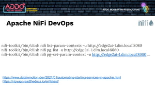 TRACK: MODERN INFRASTRUCTURE
https://www.datainmotion.dev/2021/01/automating-starting-services-in-apache.html
https://nipyapi.readthedocs.io/en/latest/
niﬁ-toolkit/bin/cli.sh niﬁ list-param-contexts -u http:/
/edge2ai-1.dim.local:8080
niﬁ-toolkit/bin/cli.sh niﬁ pg-list -u http:/
/edge2ai-1.dim.local:8080
niﬁ-toolkit/bin/cli.sh niﬁ pg-set-param-context -u http:/
/edge2ai-1.dim.local:8080 ...
Apache NiFi DevOps
Apache NiFi DevOps
 