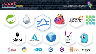 TRACK: MODERN INFRASTRUCTURE
 