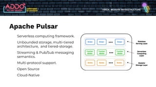 TRACK: MODERN INFRASTRUCTURE
Apache Pulsar
Serverless computing framework.
Unbounded storage, multi-tiered
architecture, and tiered-storage.
Streaming & Pub/Sub messaging
semantics.
Multi-protocol support.
Open Source
Cloud-Native
 