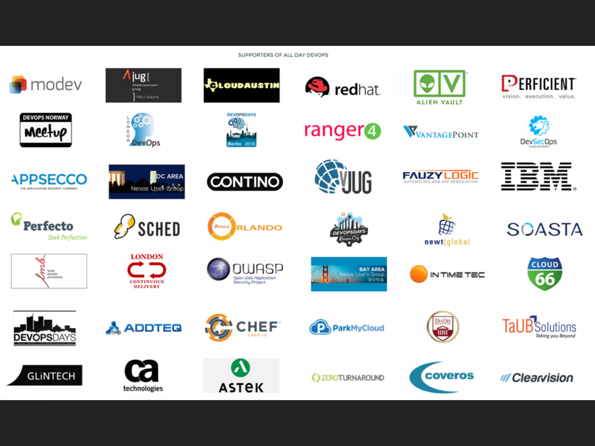 Getting out of the Job Jungle with Jenkins