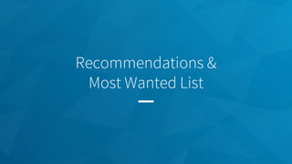 Recommendations &
Most Wanted List
 