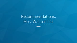 Recommendations:
Most Wanted List
 