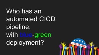 Who has an
automated CICD
pipeline,
with blue-green
deployment?
 