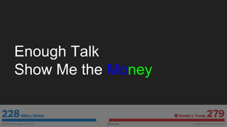 Enough Talk
Show Me the Money
 