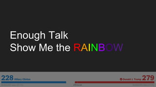 Enough Talk
Show Me the RAINBOW
 