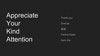 Appreciate
Your
Kind
Attention
Thank you
Gracias
谢谢
Terima Kasih
Gam Xia
 