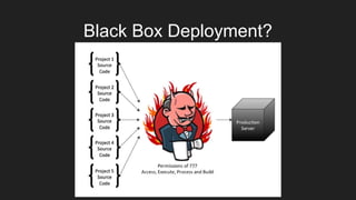 Black Box Deployment?
 