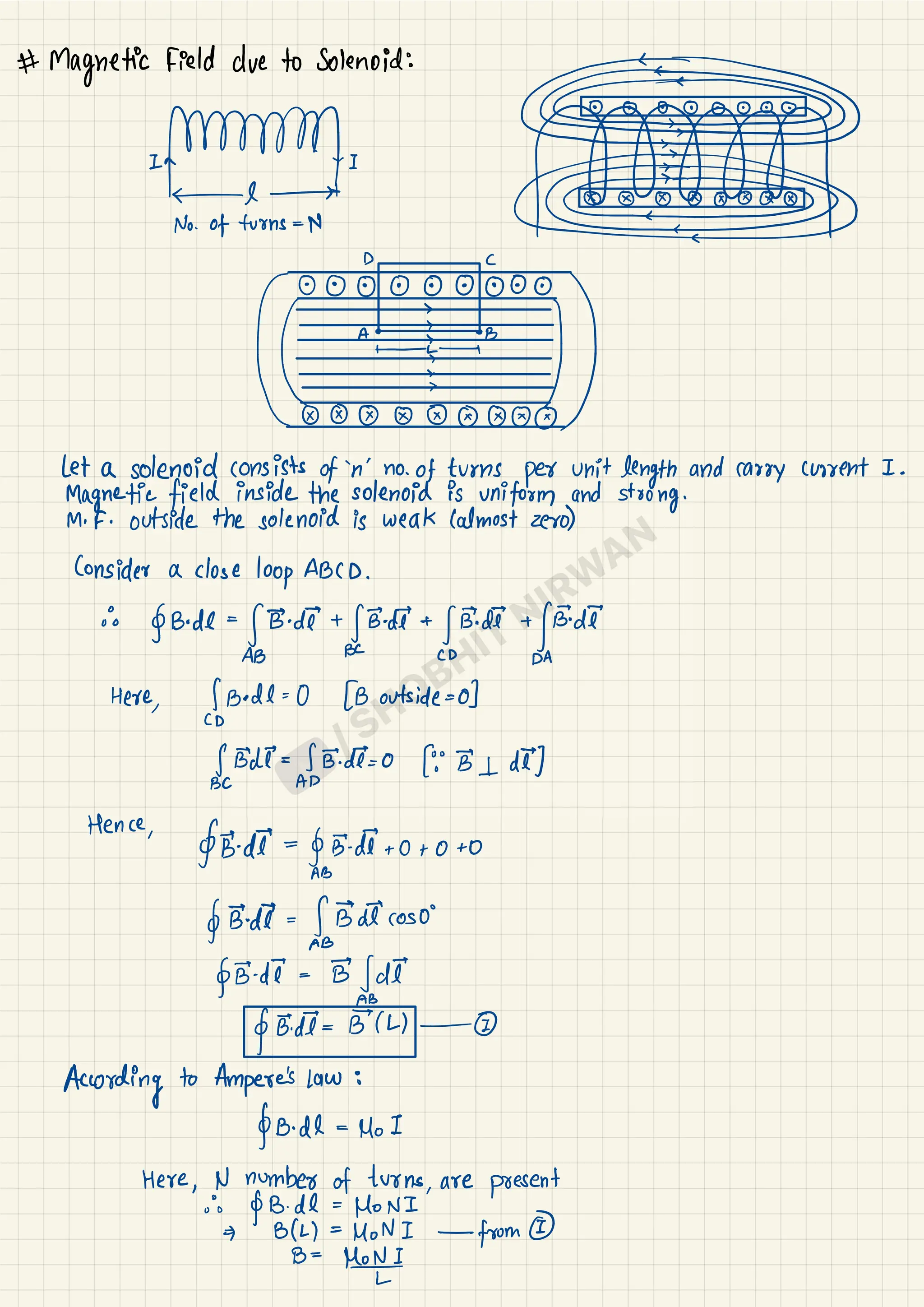 All Derivations - Physics Class 12 (1).pdf