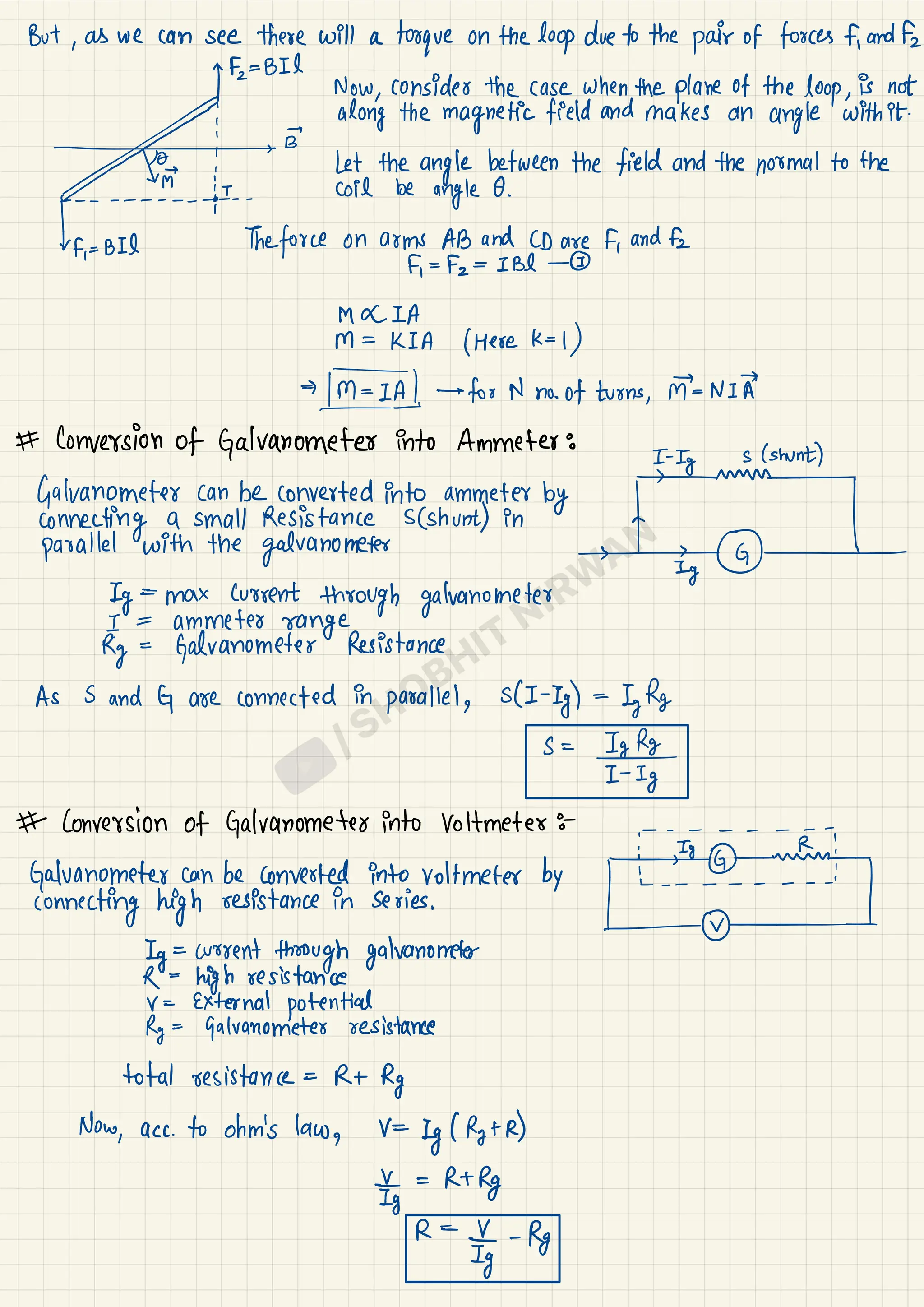 All Derivations - Physics Class 12 (1).pdf