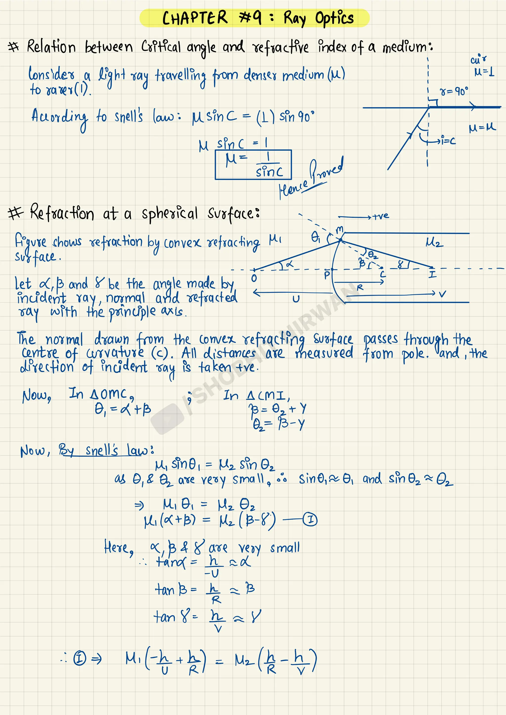 All Derivations - Physics Class 12 (1).pdf