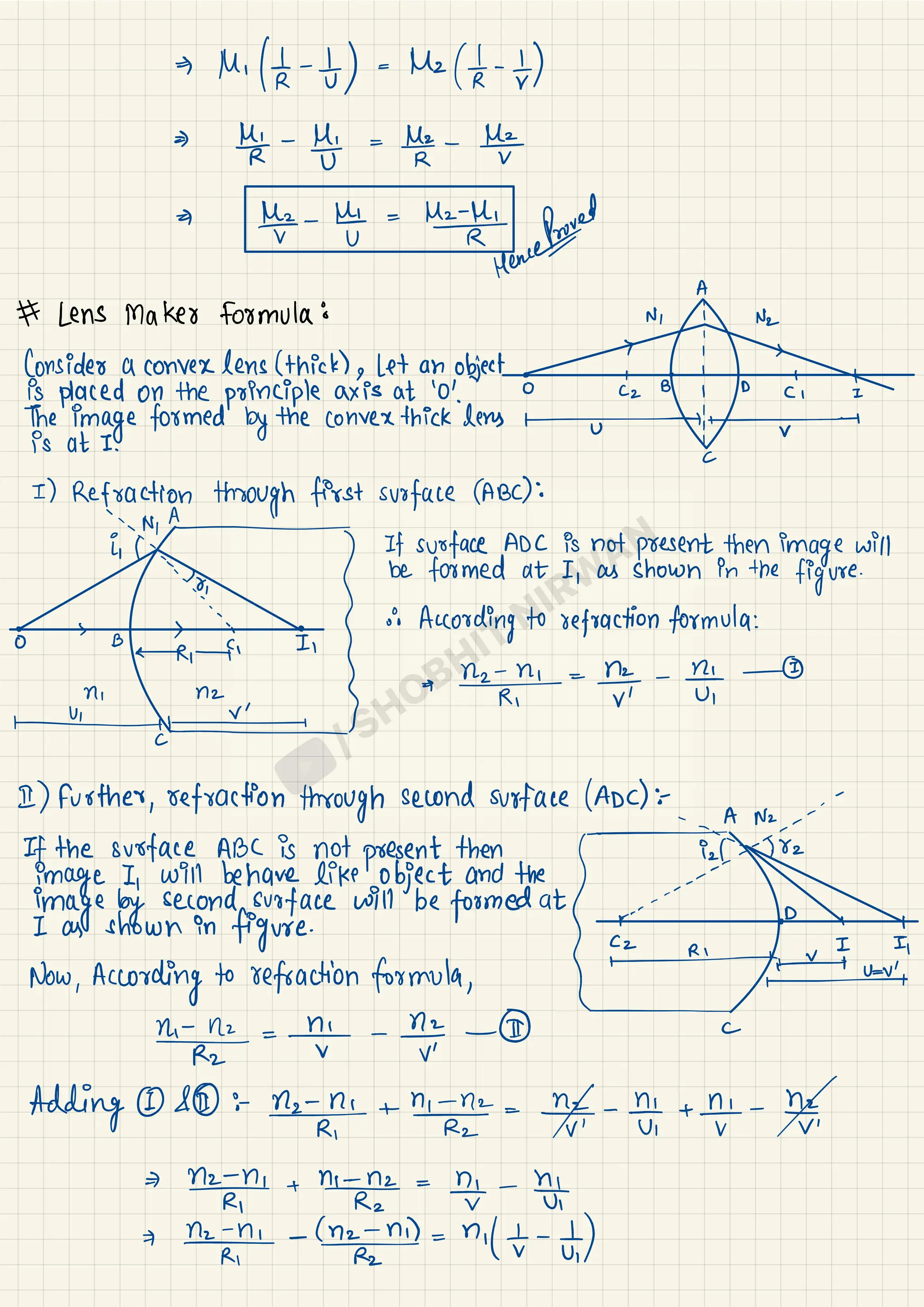 All Derivations - Physics Class 12 (1).pdf