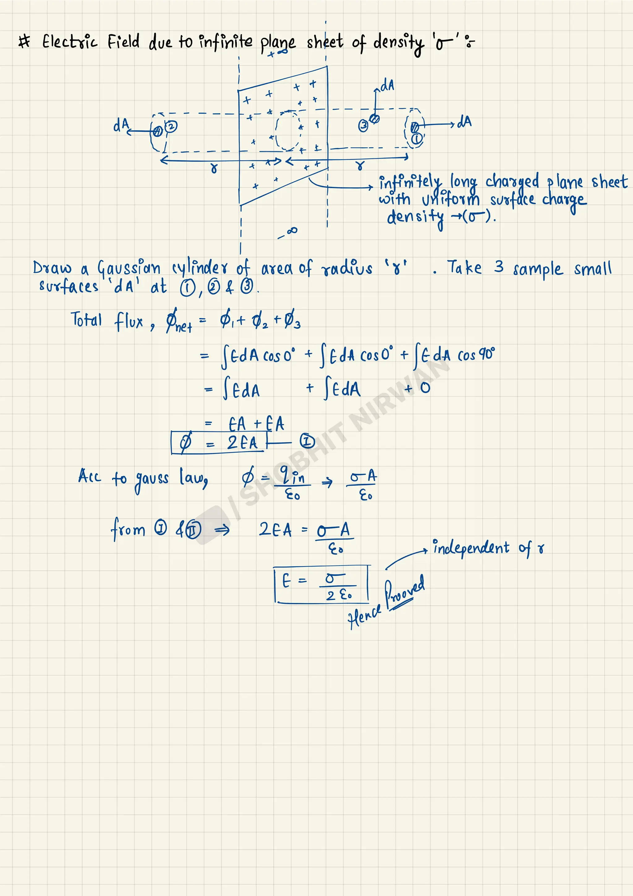 All Derivations - Physics Class 12 (1).pdf