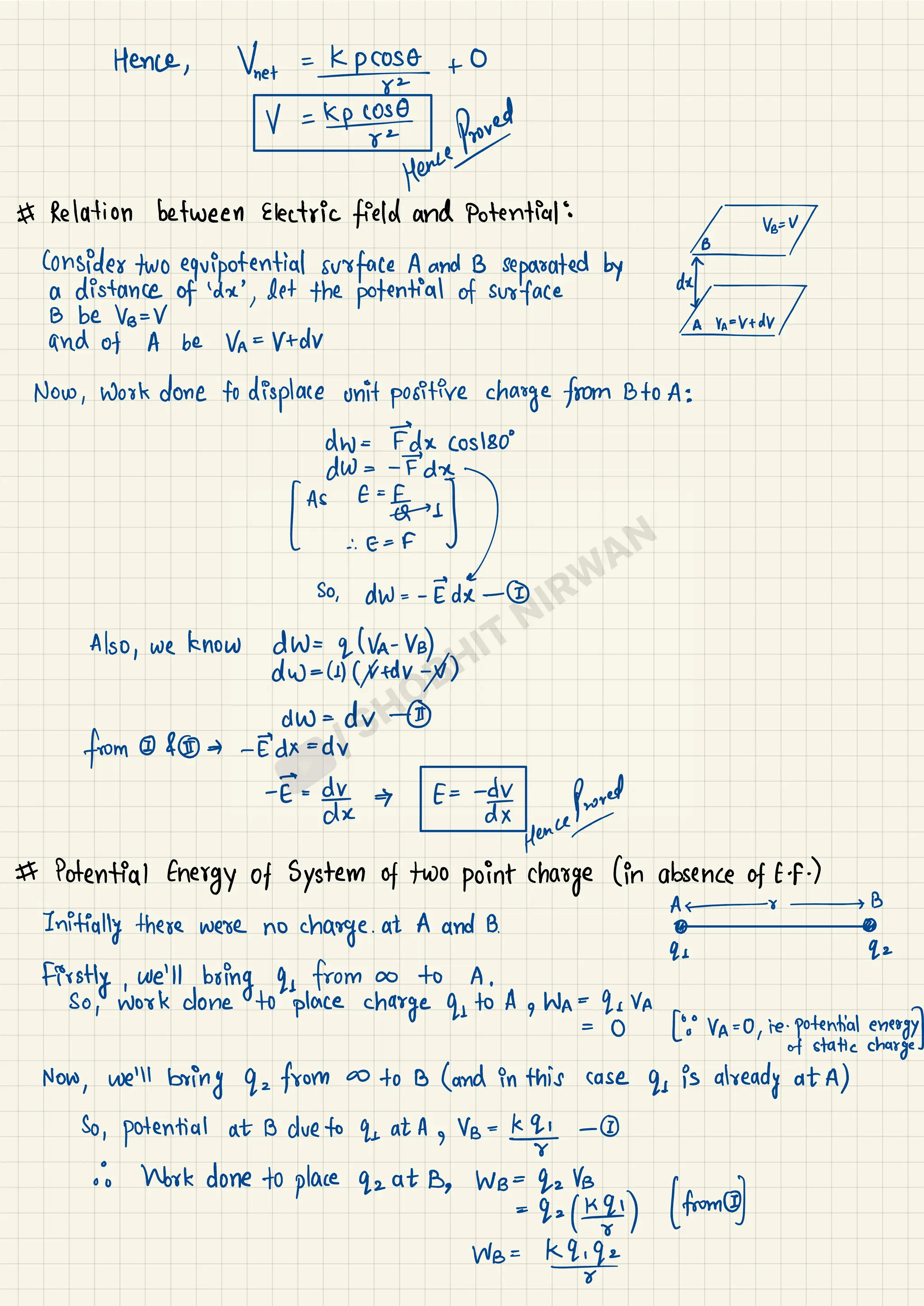 All Derivations - Physics Class 12 (1).pdf