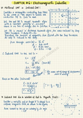 All Derivations - Physics Class 12 (1).pdf