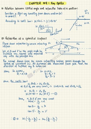 All Derivations - Physics Class 12 (1).pdf