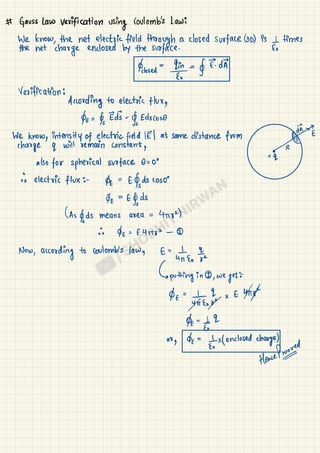 All Derivations Physics Class 12 1 Pdf