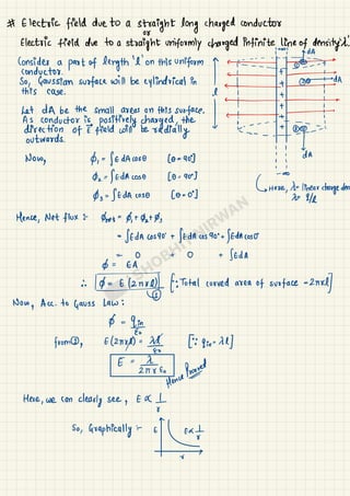 All Derivations - Physics Class 12 (1).pdf