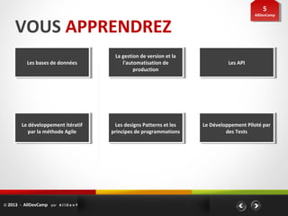55
                                                                                              AllDevCamp
                                                                                               AllDevCamp


     VOUS APPRENDREZ
                                         La gestion de version et la
                                          La gestion de version et la
           Les bases de données
            Les bases de données            l'automatisation de
                                              l'automatisation de                  Les API
                                                                                    Les API
                                                  production
                                                   production




         Le développement itératif
          Le développement itératif       Les designs Patterns et les
                                           Les designs Patterns et les   Le Développement Piloté par
                                                                          Le Développement Piloté par
            par la méthode Agile
             par la méthode Agile       principes de programmations
                                         principes de programmations              des Tests
                                                                                   des Tests




© 2013 - AllDevCamp par A l l D e n Y
 