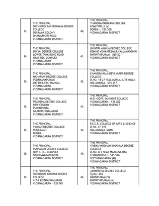 THE PRINCIPAL
THE PRINCIPAL THANDRA PAPARAYA COLLEGE
SRI SHIRIDI SAI SRINIVASA DEGREE KOMITIPALLI (V)
33.
COLLEGE
40.
BOBBILI – 535 558
SRI RAMA COLONY VIZIANAGARAM DISTRICT
DHARMAPURI ROAD
VIZIANAGARAM DISTRICT
THE PRINCIPAL
THE PRINCIPAL GAYATRI MAHILA DEGREE COLLEGE
SRI SAI DEGREE COLLEGE BEHIND VENKATESWARA KALAMANDHIR
34.
LOWER TANK BUND ROAD
41.
PARVATHIPURAM – 535 501
NEAR RTC COMPLEX VIZIANAGARAM DISTRICT
VIZIANAGARAM
VIZIANAGARAM DISTRICT
THE PRINCIPAL
THE PRINCIPAL CHANDRA KALA DEVI SARDA DEGREE
MAHARSHI DEGREE COLLEGE COLLEGE
35.
PEDAMANAPURAM
42.
D.NO. 18-27 NELLIMARLA JUTE MILLS
DATTIRAJERU MANDAL NELLIMARLA – 535 217
VIZIANAGARAM VIZIANAGARAM DISTRICT
VIZIANAGARAM DISTRICT
THE PRINCIPAL
THE PRINCIPAL M.R. GOVT. SANSKRIT COLLEGE
PRATIBHA DEGREE COLLEGE VIZIANAGARAM – 531 202
36.
NEW COLONY
43.
VIZIANAGARAM DISTRICT
PURITIPENTA
GAJAPATHINAGARAM
VIZIANAGARAM DISTRICT
THE PRINCIPAL
THE PRINCIPAL P.S.S.R. COLLEGE OF ARTS & SCIENCE
VIDWAN DEGREE COLLEGE D.No. 17-149
37. POOLBAGH 44. NELLIMARLA (V&M)
BOBBILI VIZIANAGARAM DISTRICT
VIZIANAGARAM DISTRICT
THE PRINCIPAL
THE PRINCIPAL VIVEKA VARDHANI BHASKAR DEGREE
PUNYAGIRI DEGREE COLLEGE COLLEGE
38.
OPP R.T.C. COMPLEX
45.
D.NO. 8-5 NEAR MAKKUVA RAO
SRUNGAVARAPUKOTA CHINABHOGILI – 535 546
VIZIANAGARAM DISTRICT SEETHANAGARAM (M)
VIZIANAGARAM DISTRICT
THE PRINCIPAL
THE PRINCIPAL JANAHITHA DEGREE COLLEGE
SRI BODDU KRISHNA DEGREE Sy.No. 404
39. COLLEGE 46. NARSIPURAM (V)
4-7-7 KOTHAGRAHARAM PARVATHIPURAM (M)
VIZIANAGARAM – 535 001 VIZIANAGARAM DISTRICT
 