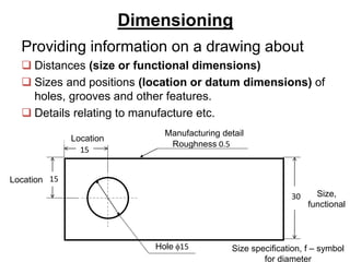 Dimensioning
Providing information on a drawing about
 Distances (size or functional dimensions)
 Sizes and positions (location or datum dimensions) of
holes, grooves and other features.
 Details relating to manufacture etc.
15
15
30
Roughness 0.5
Location
Location
Size,
functional
Manufacturing detail
Hole f15 Size specification, f – symbol
for diameter
 