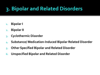 1. Bipolar I
2. Bipolar II
3. Cyclothermic Disorder
4. Substance/ Medication-Induced Bipolar Related Disorder
5. Other Specified Bipolar and Related Disorder
6. Unspecified Bipolar and Related Disorder
 