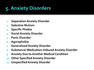 1. Separation Anxiety Disorder
2. Selective Mutism
3. Specific Phobia
4. Social Anxiety Disorder
5. Panic Disorder
6. Agoraphobia
7. Generalized Anxiety Disorder
8. Substance/ Medication-Induced Anxiety Disorder
9. Anxiety Due to Another Medical Condition
10. Other Specified Anxiety Disorder
11. Unspecified Anxiety Disorder
 
