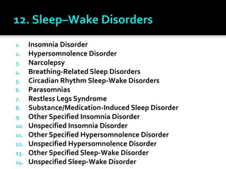 1. Insomnia Disorder
2. Hypersomnolence Disorder
3. Narcolepsy
4. Breathing-Related Sleep Disorders
5. Circadian Rhythm Sleep-Wake Disorders
6. Parasomnias
7. Restless Legs Syndrome
8. Substance/Medication-Induced Sleep Disorder
9. Other Specified Insomnia Disorder
10. Unspecified Insomnia Disorder
11. Other Specified Hypersomnolence Disorder
12. Unspecified Hypersomnolence Disorder
13. Other Specified Sleep-Wake Disorder
14. Unspecified Sleep-Wake Disorder
 