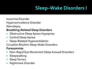 Insomnia Disorder
Hypersomnolence Disorder
Narcolepsy
Breathing-Related Sleep Disorders
 Obstructive Sleep Apnea Hypopnea
 Central Sleep Apnea
 Sleep-Related Hypoventilation
Circadian Rhythm Sleep-Wake Disorders
Parasomnias
 Non–Rapid Eye Movement Sleep Arousal Disorders
 Sleepwalking
 SleepTerrors
 Nightmare Disorder
 