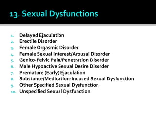 1. Delayed Ejaculation
2. Erectile Disorder
3. Female Orgasmic Disorder
4. Female Sexual Interest/Arousal Disorder
5. Genito-Pelvic Pain/Penetration Disorder
6. Male Hypoactive Sexual Desire Disorder
7. Premature (Early) Ejaculation
8. Substance/Medication-Induced Sexual Dysfunction
9. Other Specified Sexual Dysfunction
10. Unspecified Sexual Dysfunction
 