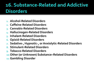 1. Alcohol-Related Disorders
2. Caffeine-Related Disorders
3. Cannabis-Related Disorders
4. Hallucinogen-Related Disorders
5. Inhalant-Related Disorders
6. Opioid-Related Disorders
7. Sedative-, Hypnotic-, or Anxiolytic-Related Disorders
8. Stimulant-Related Disorders
9. Tobacco-Related Disorders
10.Other (or Unknown) Substance–Related Disorders
11.Gambling Disorder
 