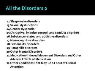 12 Sleep–wake disorders
13 Sexual dysfunctions
14 Gender dysphoria
15 Disruptive, impulse-control, and conduct disorders
16 Substance-related and addictive disorders
17 Neurocognitive disorders
18 Personality disorders
19 Paraphilic disorders
20 Other Mental Disorders
21 Medication-Induced Movement Disorders and Other
Adverse Effects of Medication
22 Other ConditionsThat May Be a Focus of Clinical
Attention
 