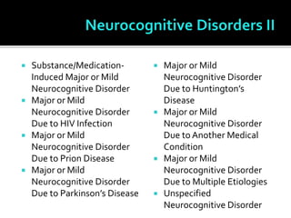  Substance/Medication-
Induced Major or Mild
Neurocognitive Disorder
 Major or Mild
Neurocognitive Disorder
Due to HIV Infection
 Major or Mild
Neurocognitive Disorder
Due to Prion Disease
 Major or Mild
Neurocognitive Disorder
Due to Parkinson’s Disease
 Major or Mild
Neurocognitive Disorder
Due to Huntington’s
Disease
 Major or Mild
Neurocognitive Disorder
Due to Another Medical
Condition
 Major or Mild
Neurocognitive Disorder
Due to Multiple Etiologies
 Unspecified
Neurocognitive Disorder
 