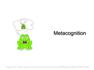 Metacognition	
  




Image	
  from:	
  hNp://www.usask.ca/educa]on/coursework/802papers/Adkins/SEC1.HTM	
  
 