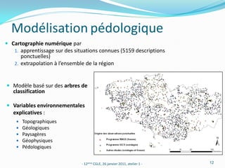 Modélisation pédologique
 Cartographie numérique par
   1. apprentissage sur des situations connues (5159 descriptions
      ponctuelles)
   2. extrapolation à l’ensemble de la région



 Modèle basé sur des arbres de
   classification

 Variables environnementales
   explicatives :
       Topographiques
       Géologiques
       Paysagères
       Géophysiques
       Pédologiques


                               - 12ème CGLE, 26 janvier 2011, atelier 1 -   12
 