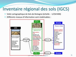 Inventaire régional des sols (IGCS)
 Volet cartographique de Sols de Bretagne (échelle : 1/250 000)
 Différents niveaux d’information sont mobilisables :




                          - 12ème CGLE, 26 janvier 2011, atelier 1 -   15
 