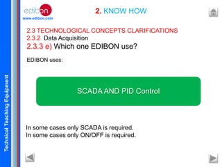 TechnicalTeachingEquipment
www.edibon.com
2. KNOW HOW
2.3 TECHNOLOGICAL CONCEPTS CLARIFICATIONS
2.3.2 Data Acquisition
2.3.3 e) Which one EDIBON use?
EDIBON uses:
SCADA AND PID Control
In some cases only SCADA is required.
In some cases only ON/OFF is required.
 