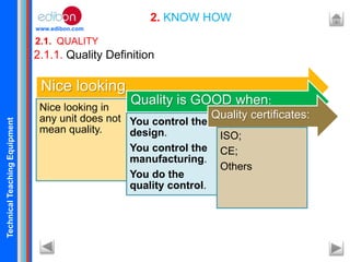 TechnicalTeachingEquipment
www.edibon.com
2.1. QUALITY
2. KNOW HOW
2.1.1. Quality Definition
Nice looking
Nice looking in
any unit does not
mean quality.
Quality is GOOD when:
You control the
design.
You control the
manufacturing.
You do the
quality control.
Quality certificates:
ISO;
CE;
Others
 