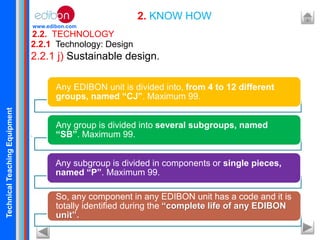 TechnicalTeachingEquipment
www.edibon.com
2.2. TECHNOLOGY
2. KNOW HOW
2.2.1 Technology: Design
2.2.1 j) Sustainable design.
.
Any EDIBON unit is divided into, from 4 to 12 different
groups, named “CJ”. Maximum 99.
Any group is divided into several subgroups, named
“SB”. Maximum 99.
Any subgroup is divided in components or single pieces,
named “P”. Maximum 99.
So, any component in any EDIBON unit has a code and it is
totally identified during the “complete life of any EDIBON
unit”.
 