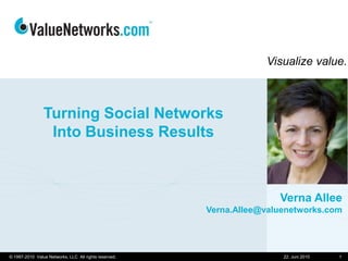 Turning Social NetworksInto Business Results 10. Juni 2010 1 © 1997-2010  Value Networks, LLC  All rights reserved.   Verna Allee Verna.Allee@valuenetworks.com 