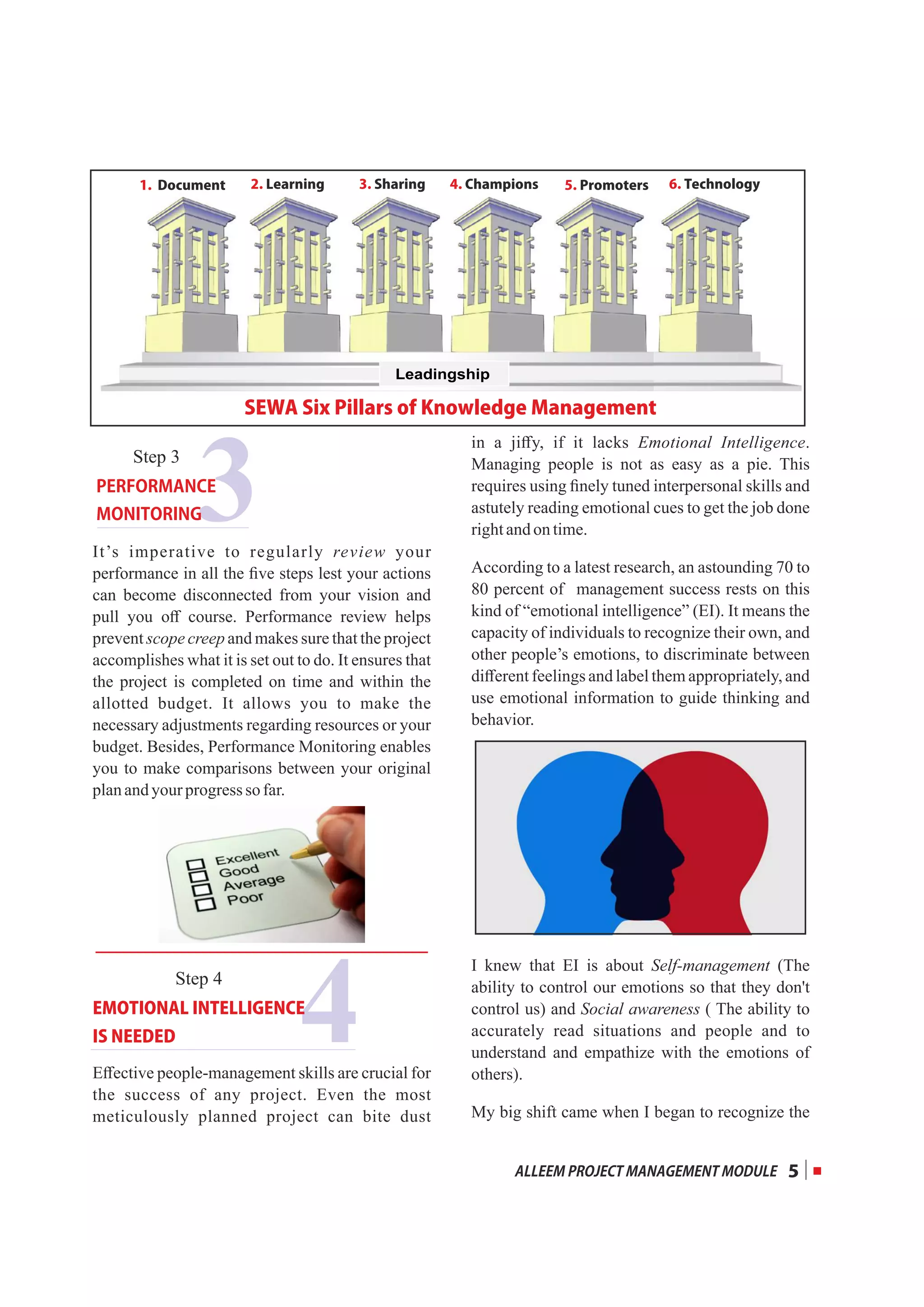 It’s imperative to regularly review your
performance in all the ﬁve steps lest your actions
can become disconnected from your vision and
pull you oﬀ course. Performance review helps
prevent scope creep and makes sure that the project
accomplishes what it is set out to do. It ensures that
the project is completed on time and within the
allotted budget. It allows you to make the
necessary adjustments regarding resources or your
budget. Besides, Performance Monitoring enables
you to make comparisons between your original
planandyourprogress so far.
Eﬀective people-management skills are crucial for
the success of any project. Even the most
meticulously planned project can bite dust
in a jiﬀy, if it lacks Emotional Intelligence.
Managing people is not as easy as a pie. This
requires using ﬁnely tuned interpersonal skills and
astutely reading emotional cues to get the job done
rightandontime.
According to a latest research, an astounding 70 to
80 percent of management success rests on this
kind of “emotional intelligence” (EI). It means the
capacity of individuals to recognize their own, and
other people’s emotions, to discriminate between
diﬀerent feelings and label them appropriately, and
use emotional information to guide thinking and
behavior.
I knew that EI is about Self-management (The
ability to control our emotions so that they don't
control us) and Social awareness ( The ability to
accurately read situations and people and to
understand and empathize with the emotions of
others).
My big shift came when I began to recognize the
5
Leadingship
1.Document 2.Learning 3.Sharing 4.Champions 5.Promoters 6.Technology
SEWASixPillarsofKnowledgeManagement
3Step 3
PERFORMANCE
MONITORING
4Step 4
EMOTIONALINTELLIGENCE
ISNEEDED
ALLEEMPROJECTMANAGEMENTMODULE
 