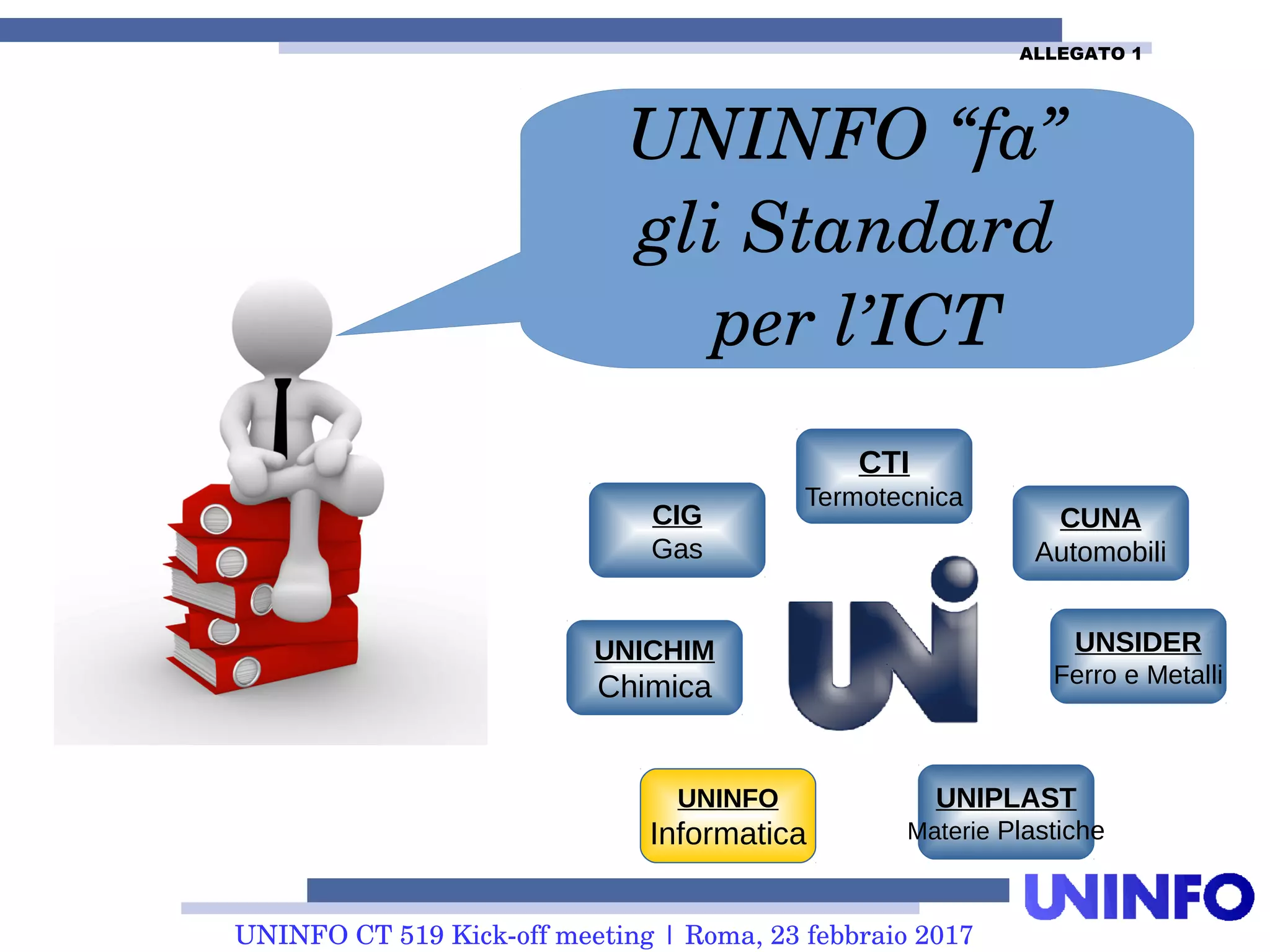 UNINFO CT 519 Kick-off meeting | Roma, 23 febbraio 2017
UNICHIM
Chimica
CIG
Gas
CTI
Termotecnica
UNSIDER
Ferro e Metalli
UNIPLAST
Materie Plastiche
CUNA
Automobili
UNINFO
Informatica
UNINFO “fa”
gli Standard
per l’ICT
ALLEGATO 1
 