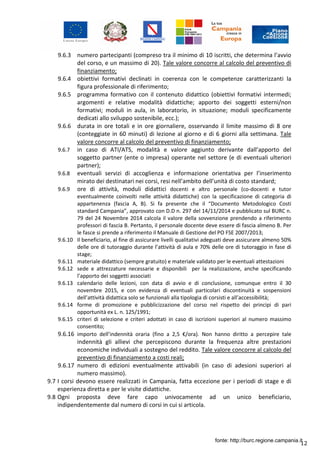 12
9.6.3 numero partecipanti (compreso tra il minimo di 10 iscritti, che determina l’avvio
del corso, e un massimo di 20). Tale valore concorre al calcolo del preventivo di
finanziamento;
9.6.4 obiettivi formativi declinati in coerenza con le competenze caratterizzanti la
figura professionale di riferimento;
9.6.5 programma formativo con il contenuto didattico (obiettivi formativi intermedi;
argomenti e relative modalità didattiche; apporto dei soggetti esterni/non
formativi; moduli in aula, in laboratorio, in situazione; moduli specificamente
dedicati allo sviluppo sostenibile, ecc.);
9.6.6 durata in ore totali e in ore giornaliere, osservando il limite massimo di 8 ore
(conteggiate in 60 minuti) di lezione al giorno e di 6 giorni alla settimana. Tale
valore concorre al calcolo del preventivo di finanziamento;
9.6.7 in caso di ATI/ATS, modalità e valore aggiunto derivante dall’apporto del
soggetto partner (ente o impresa) operante nel settore (e di eventuali ulteriori
partner);
9.6.8 eventuali servizi di accoglienza e informazione orientativa per l’inserimento
mirato dei destinatari nei corsi, resi nell’ambito dell’unità di costo standard;
9.6.9 ore di attività, moduli didattici docenti e altro personale (co-docenti e tutor
eventualmente coinvolti nelle attività didattiche) con la specificazione di categoria di
appartenenza (fascia A, B). Si fa presente che il “Documento Metodologico Costi
standard Campania”, approvato con D.D n. 297 del 14/11/2014 e pubblicato sul BURC n.
79 del 24 Novembre 2014 calcola il valore della sovvenzione prendendo a riferimento
professori di fascia B. Pertanto, il personale docente deve essere di fascia almeno B. Per
le fasce si prende a riferimento il Manuale di Gestione del PO FSE 2007/2013;
9.6.10 Il beneficiario, al fine di assicurare livelli qualitativi adeguati deve assicurare almeno 50%
delle ore di tutoraggio durante l’attività di aula e 70% delle ore di tutoraggio in fase di
stage;
9.6.11 materiale didattico (sempre gratuito) e materiale validato per le eventuali attestazioni
9.6.12 sede e attrezzature necessarie e disponibili per la realizzazione, anche specificando
l’apporto dei soggetti associati
9.6.13 calendario delle lezioni, con data di avvio e di conclusione, comunque entro il 30
novembre 2015, e con evidenza di eventuali particolari discontinuità e sospensioni
dell’attività didattica solo se funzionali alla tipologia di corsisti e all’accessibilità;
9.6.14 forme di promozione e pubblicizzazione del corso nel rispetto dei principi di pari
opportunità ex L. n. 125/1991;
9.6.15 criteri di selezione e criteri adottati in caso di iscrizioni superiori al numero massimo
consentito;
9.6.16 importo dell’indennità oraria (fino a 2,5 €/ora). Non hanno diritto a percepire tale
indennità gli allievi che percepiscono durante la frequenza altre prestazioni
economiche individuali a sostegno del reddito. Tale valore concorre al calcolo del
preventivo di finanziamento a costi reali;
9.6.17 numero di edizioni eventualmente attivabili (in caso di adesioni superiori al
numero massimo).
9.7 I corsi devono essere realizzati in Campania, fatta eccezione per i periodi di stage e di
esperienza diretta e per le visite didattiche.
9.8 Ogni proposta deve fare capo univocamente ad un unico beneficiario,
indipendentemente dal numero di corsi in cui si articola.
fonte: http://burc.regione.campania.it
 