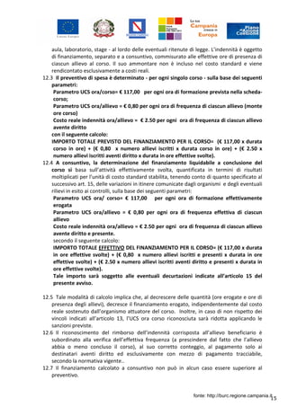 15
aula, laboratorio, stage - al lordo delle eventuali ritenute di legge. L’indennità è oggetto
di finanziamento, separato e a consuntivo, commisurato alle effettive ore di presenza di
ciascun allievo al corso. Il suo ammontare non è incluso nel costo standard e viene
rendicontato esclusivamente a costi reali.
12.3 Il preventivo di spesa è determinato - per ogni singolo corso - sulla base dei seguenti
parametri:
Parametro UCS ora/corso= € 117,00 per ogni ora di formazione prevista nella scheda-
corso;
Parametro UCS ora/allievo = € 0,80 per ogni ora di frequenza di ciascun allievo (monte
ore corso)
Costo reale indennità ora/allievo = € 2.50 per ogni ora di frequenza di ciascun allievo
avente diritto
con il seguente calcolo:
IMPORTO TOTALE PREVISTO DEL FINANZIAMENTO PER IL CORSO= (€ 117,00 x durata
corso in ore) + (€ 0,80 x numero allievi iscritti x durata corso in ore) + (€ 2.50 x
numero allievi iscritti aventi diritto x durata in ore effettive svolte).
12.4 A consuntivo, la determinazione del finanziamento liquidabile a conclusione del
corso si basa sull’attività effettivamente svolta, quantificata in termini di risultati
moltiplicati per l’unità di costo standard stabilita, tenendo conto di quanto specificato al
successivo art. 15, delle variazioni in itinere comunicate dagli organismi e degli eventuali
rilievi in esito ai controlli, sulla base dei seguenti parametri:
Parametro UCS ora/ corso= € 117,00 per ogni ora di formazione effettivamente
erogata
Parametro UCS ora/allievo = € 0,80 per ogni ora di frequenza effettiva di ciascun
allievo
Costo reale indennità ora/allievo = € 2.50 per ogni ora di frequenza di ciascun allievo
avente diritto e presente.
secondo il seguente calcolo:
IMPORTO TOTALE EFFETTIVO DEL FINANZIAMENTO PER IL CORSO= (€ 117,00 x durata
in ore effettive svolte) + (€ 0,80 x numero allievi iscritti e presenti x durata in ore
effettive svolte) + (€ 2.50 x numero allievi iscritti aventi diritto e presenti x durata in
ore effettive svolte).
Tale importo sarà soggetto alle eventuali decurtazioni indicate all’articolo 15 del
presente avviso.
12.5 Tale modalità di calcolo implica che, al decrescere delle quantità (ore erogate e ore di
presenza degli allievi), decresce il finanziamento erogato, indipendentemente dal costo
reale sostenuto dall’organismo attuatore del corso. Inoltre, in caso di non rispetto dei
vincoli indicati all’articolo 13, l’UCS ora corso riconosciuta sarà ridotta applicando le
sanzioni previste.
12.6 Il riconoscimento del rimborso dell’indennità corrisposta all’allievo beneficiario è
subordinato alla verifica dell’effettiva frequenza (a prescindere dal fatto che l’allievo
abbia o meno concluso il corso), al suo corretto conteggio, al pagamento solo ai
destinatari aventi diritto ed esclusivamente con mezzo di pagamento tracciabile,
secondo la normativa vigente..
12.7 Il finanziamento calcolato a consuntivo non può in alcun caso essere superiore al
preventivo.
fonte: http://burc.regione.campania.it
 